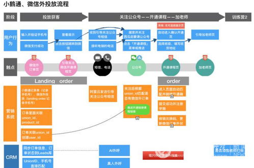 阿里巴巴資深產(chǎn)品經(jīng)理走進(jìn)川科鼎利，共話產(chǎn)品經(jīng)理成長之路與網(wǎng)絡(luò)技術(shù)開發(fā)新視野