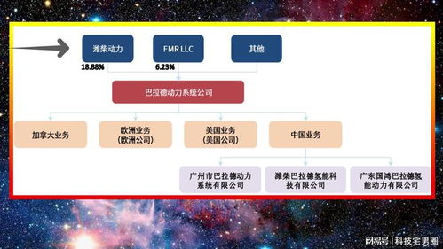 不懼專利壁壘，中國氫燃料電池發動機國產化率達90%，引領產業化與技術推廣新浪潮